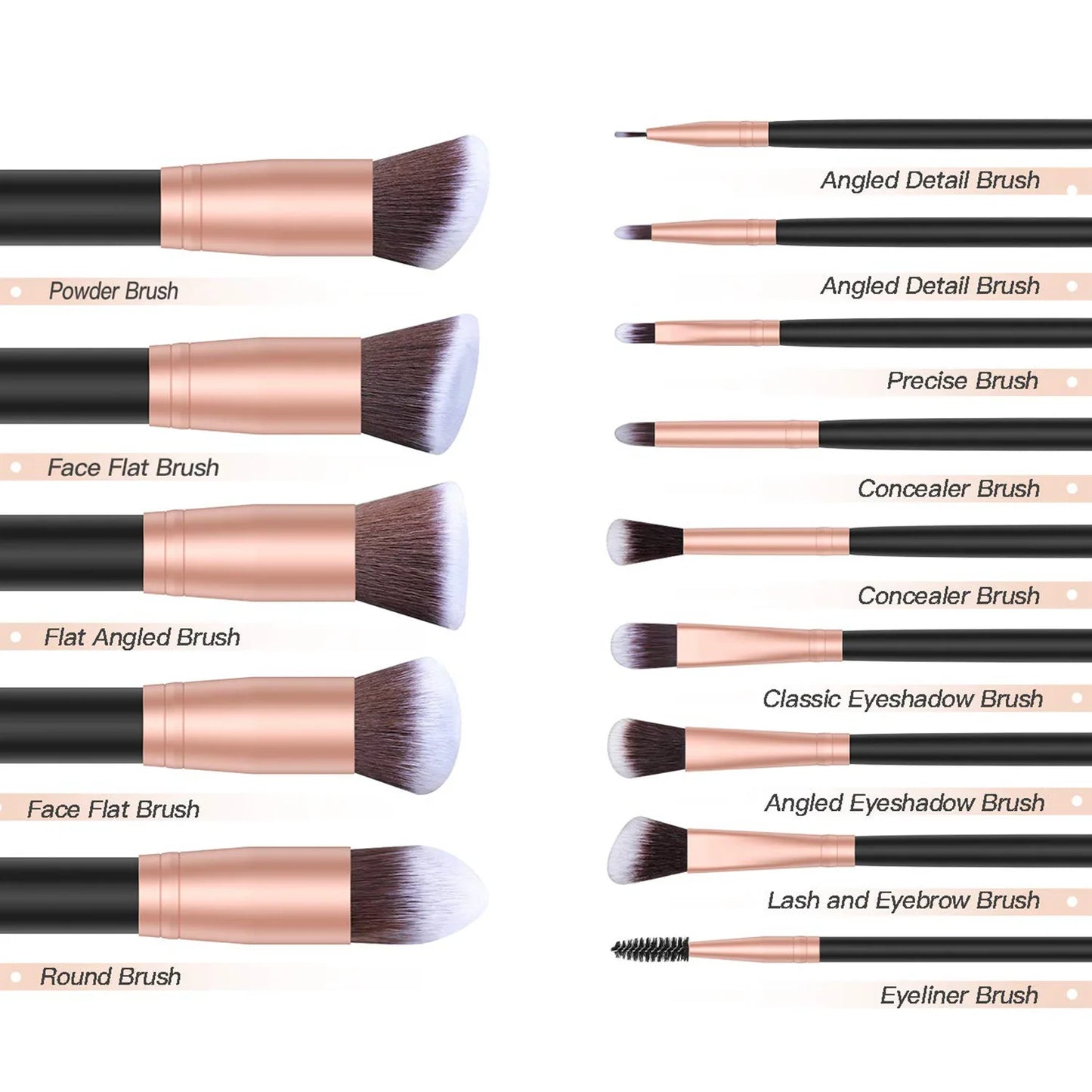 14Pcs Makeup Brush Set with Free Sponge-2
