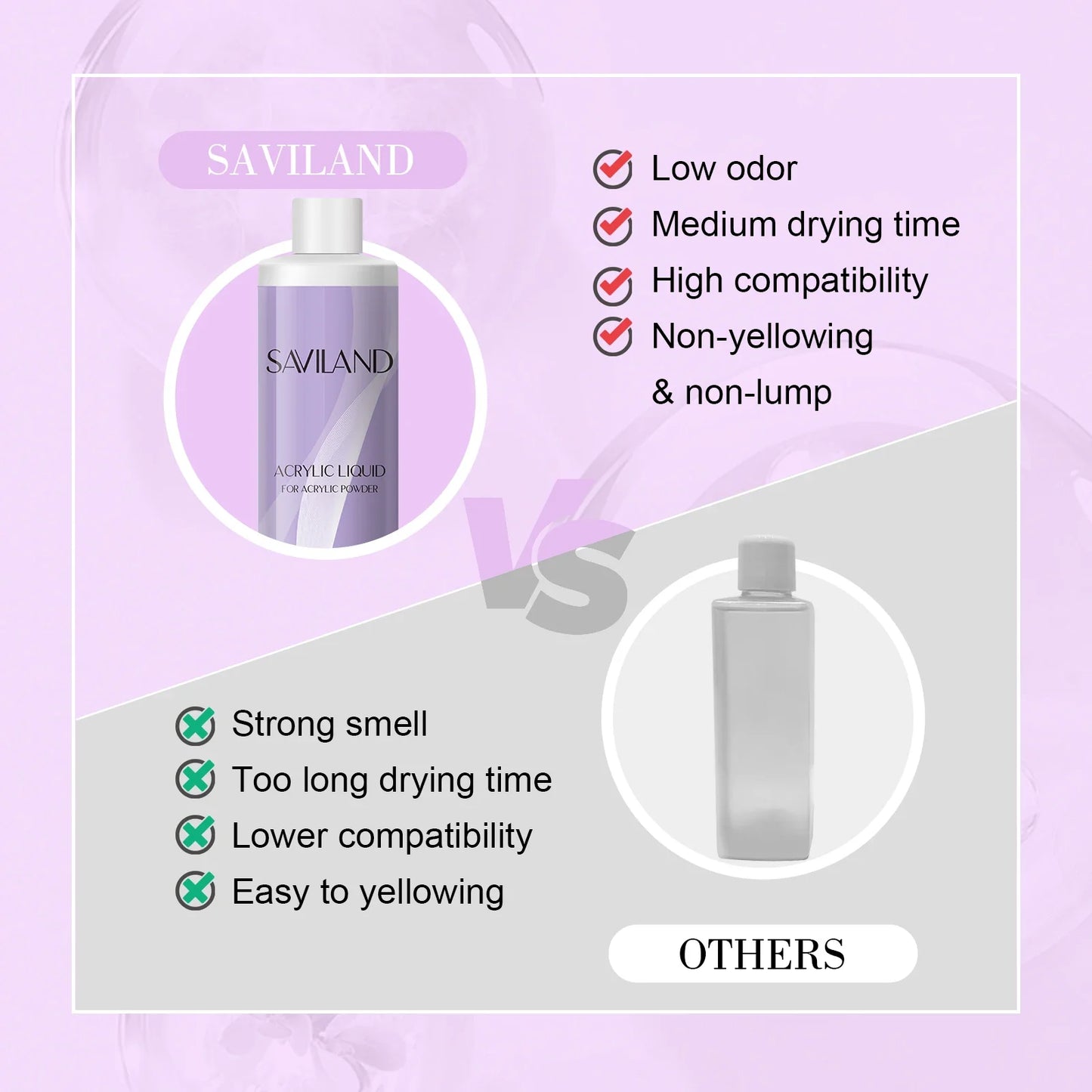 Saviland Professional Acrylic Nail Liquid 180/500ml for Art-3