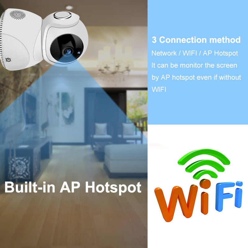 Wireless Camera-4