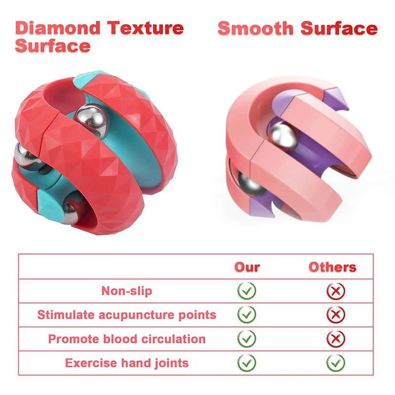 Orbit Ball Toy Fidget Cube Spinning Toy-1